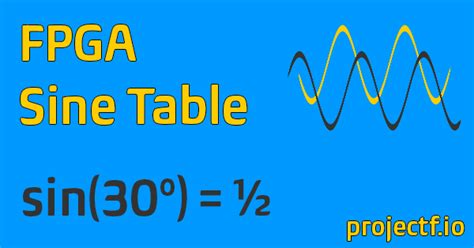 sine upg|FPGA Sine Lookup Table .